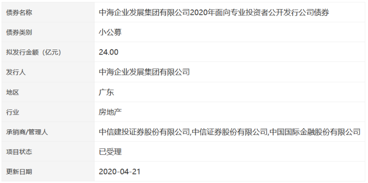 中海地产集团24亿元小公募公司债券获深交所受理-中国网地产