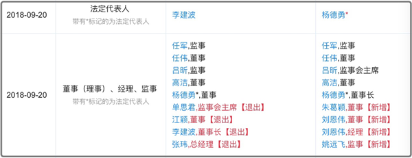 远洋号“动车组”动力不足