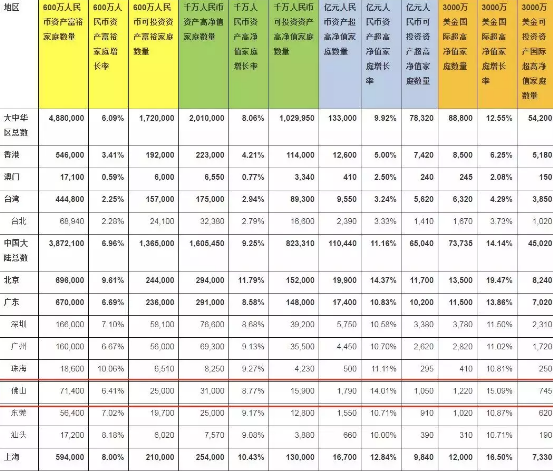 平均人口计算方法_82.42岁 2017杭州户籍人口期望寿命算出来了(3)