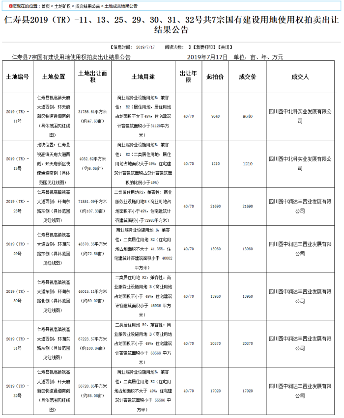 成交截图