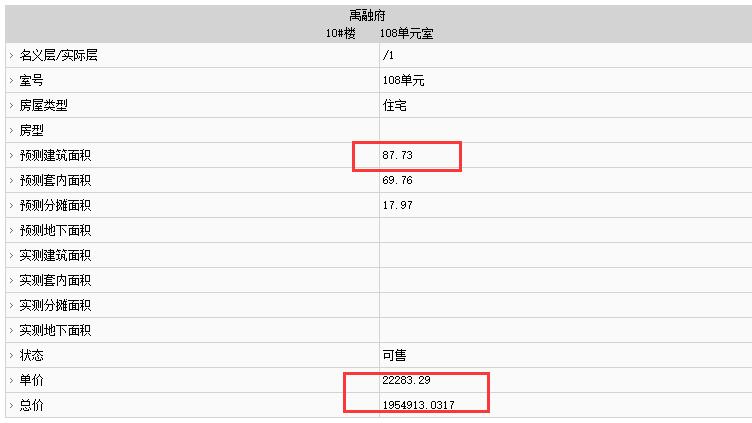 禹洲融信CONE璽灣部分房源備案價(jià)