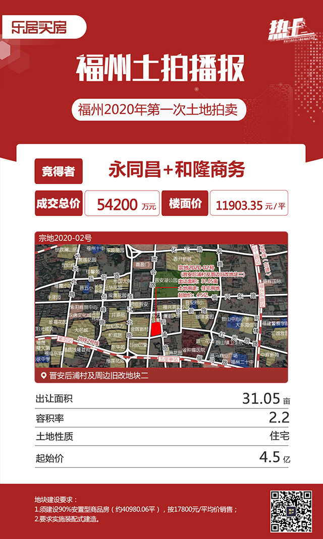 永同昌+和隆商務(wù)5.42億競(jìng)得晉