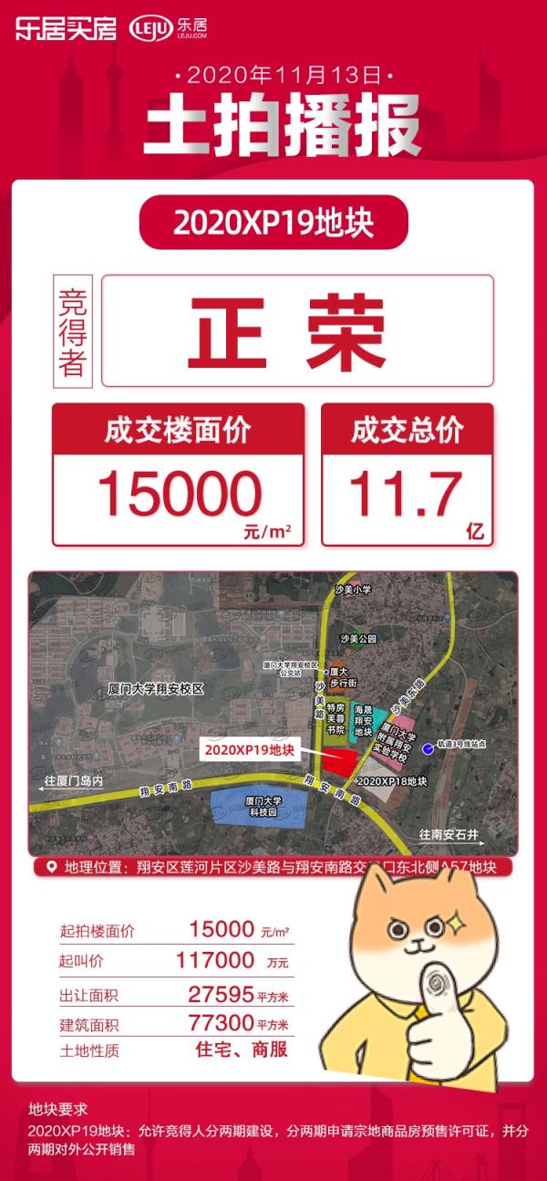 4幅全部底價成交！