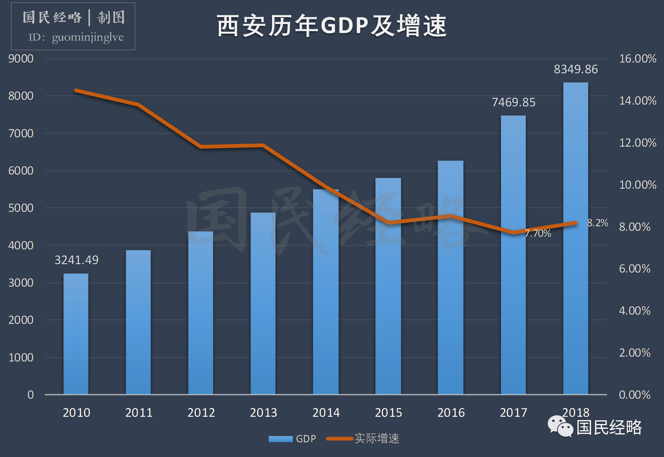 点击图片查看详情 北京新增户籍人口_震惊 去年顺德新增户籍人口超过广州天河区 你凭什么吸引(3)