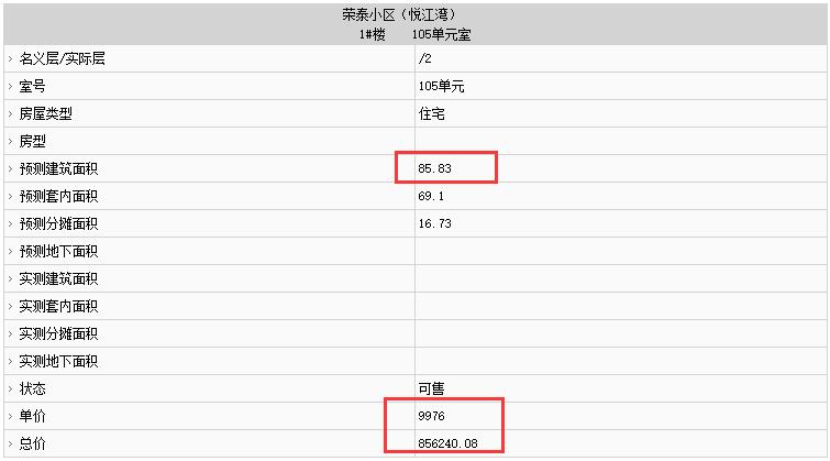 碧桂园正荣阳光城悦江湾部分房源备案价