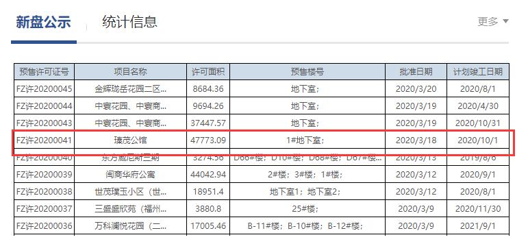 福州市不動(dòng)產(chǎn)登記和交易中心官網(wǎng)截圖