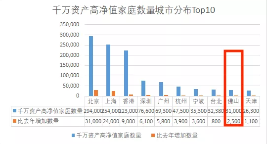 平均人口计算方法_82.42岁 2017杭州户籍人口期望寿命算出来了(2)