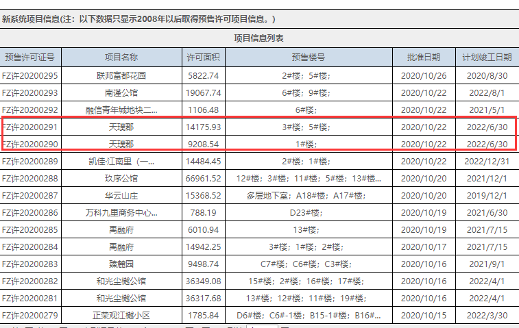 福州市不動產(chǎn)登記和交易中心官網(wǎng)截圖