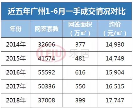 廣州中介眾生相:除非餓得爬不起來上班 不然不會辭職