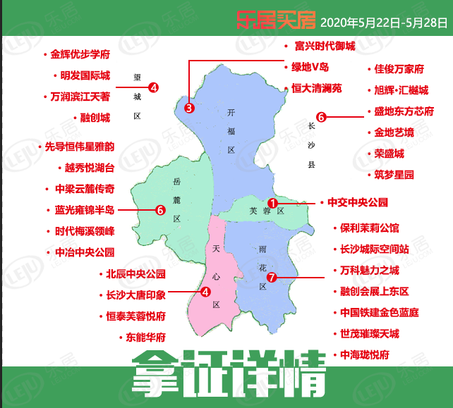 麓谷7字头房源或将成绝唱