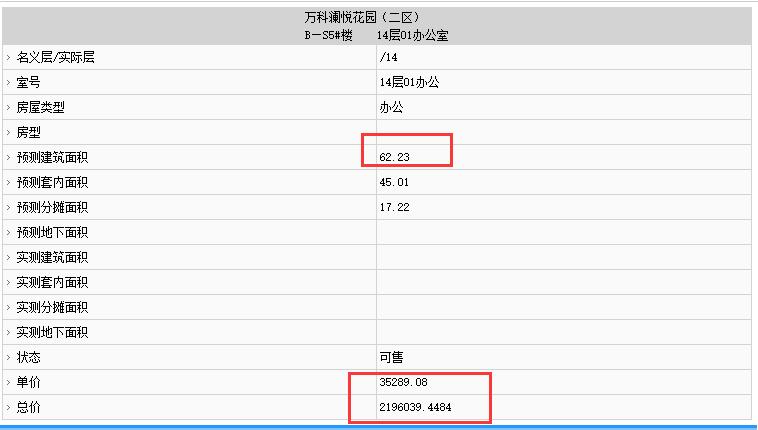 萬科金域國際部分SOHO房源備案價(jià)