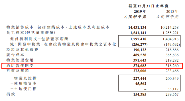 宝龙酒店：许华芳的8亿目标|