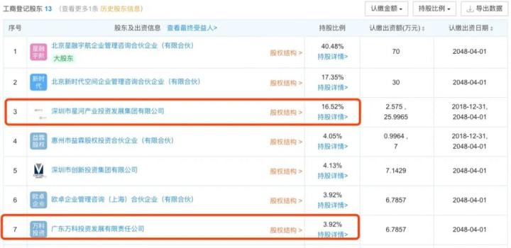 黄楚龙拉上万科“造卫星”