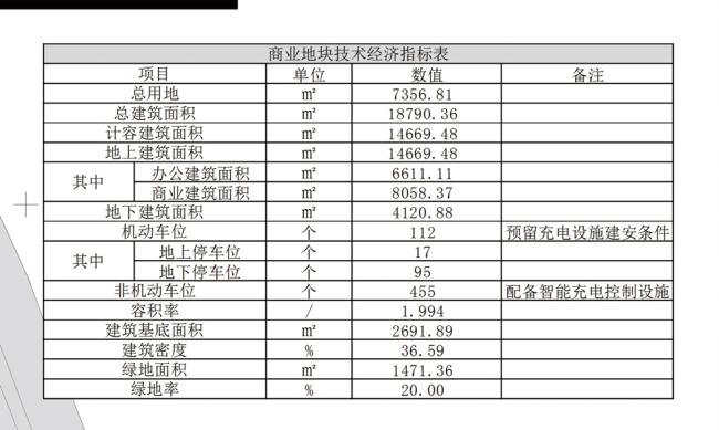 汤河福郡批前征求意见公示牌