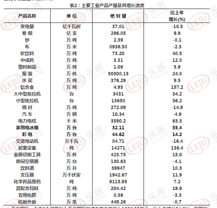 我们还能期待南昌点什么？