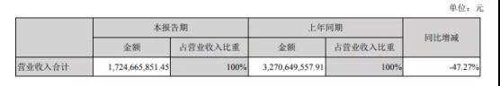 傅军解“缚”