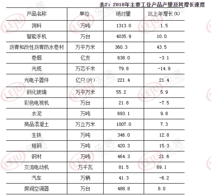 我们还能期待南昌点什么？