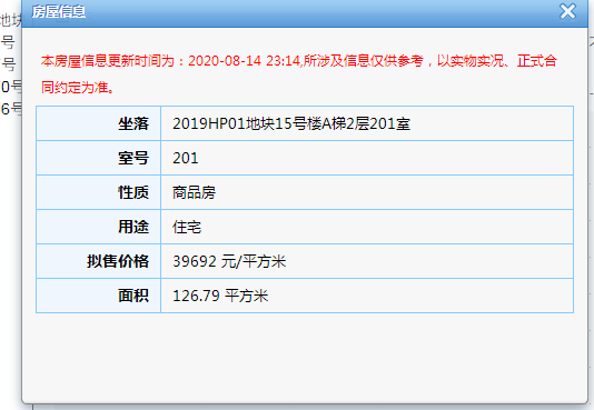 建發(fā)和璽套住宅預(yù)售獲批