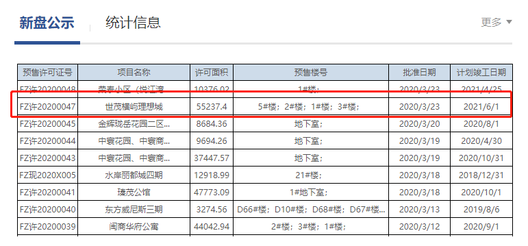 福州市不動產(chǎn)登記和交易中心官網(wǎng)截圖