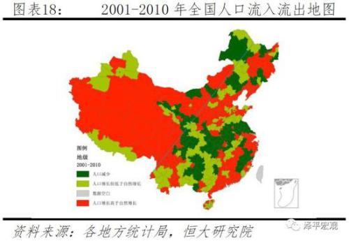 北京市新增常住人口_北三县不再批地 新增人口均为承接北京外溢人口,政策不(2)