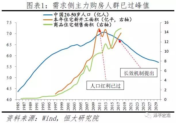 中国人口排名2019_...新财富500富人榜排行榜2019 中国最富十人排名名单第3页 商