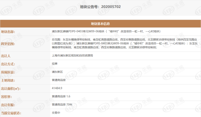 上海土地市场官网出让信息公示（PDP0-0403单元W09-06地块）