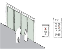 电梯对讲联动功能示意图