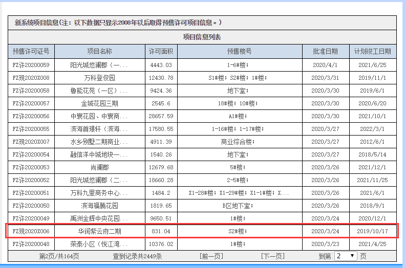 福州市不动产登记和交易中心官网截图