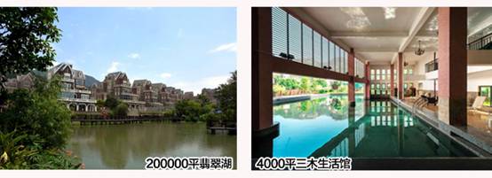 社區(qū)配套