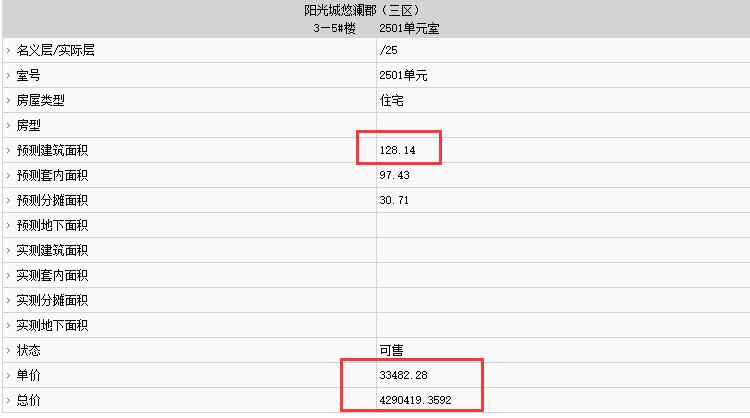 部分房源備案價(jià)