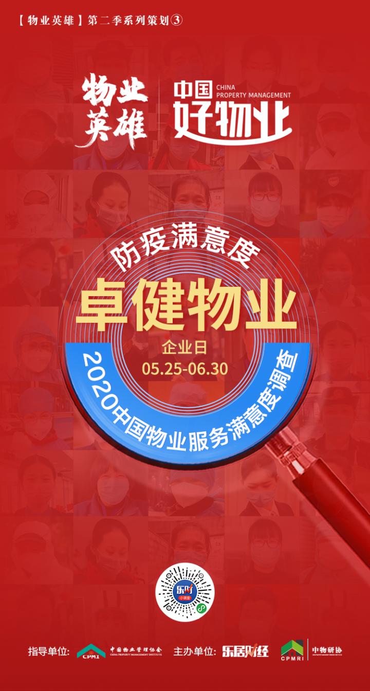 卓健物业：严守园区第一防线