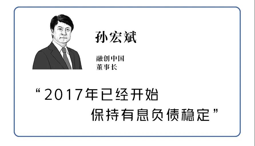 孙宏斌、莫斌、祝九胜等13位房