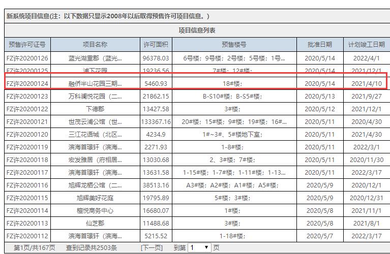福州市不動(dòng)產(chǎn)登記和交易中心截圖