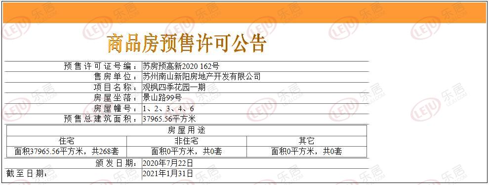 南山观枫四季268套住宅领证