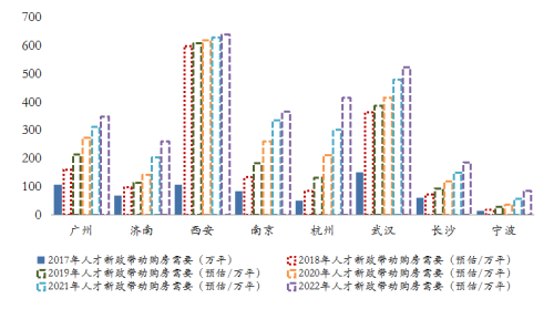 北京新增户籍人口_震惊 去年顺德新增户籍人口超过广州天河区 你凭什么吸引