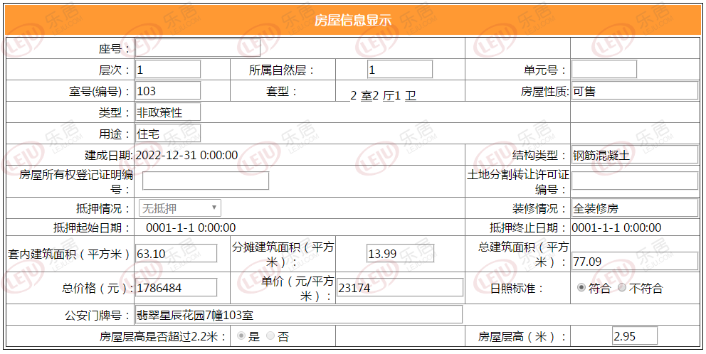 金地鲁能2盘首次入市