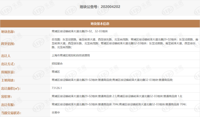 上海土地市场官网出让信息公示