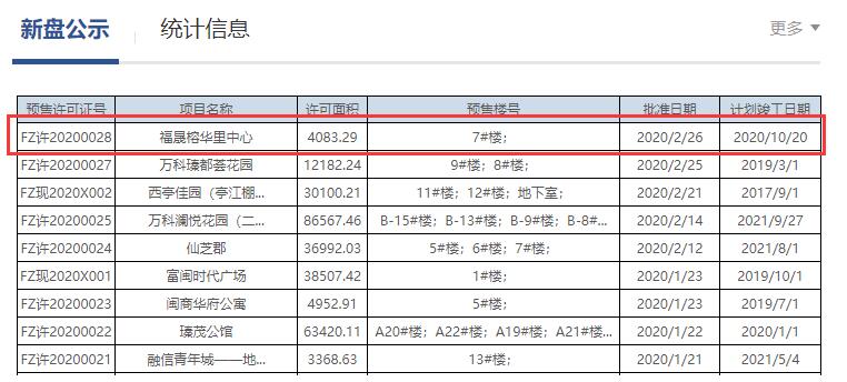 福州市不动产登记和交易中心官网截图