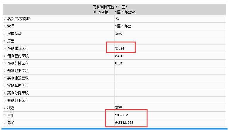 萬科金域國際部分SOHO房源備案價(jià)
