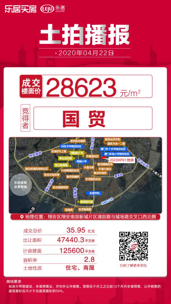 翔安石厝宅地成功出讓
