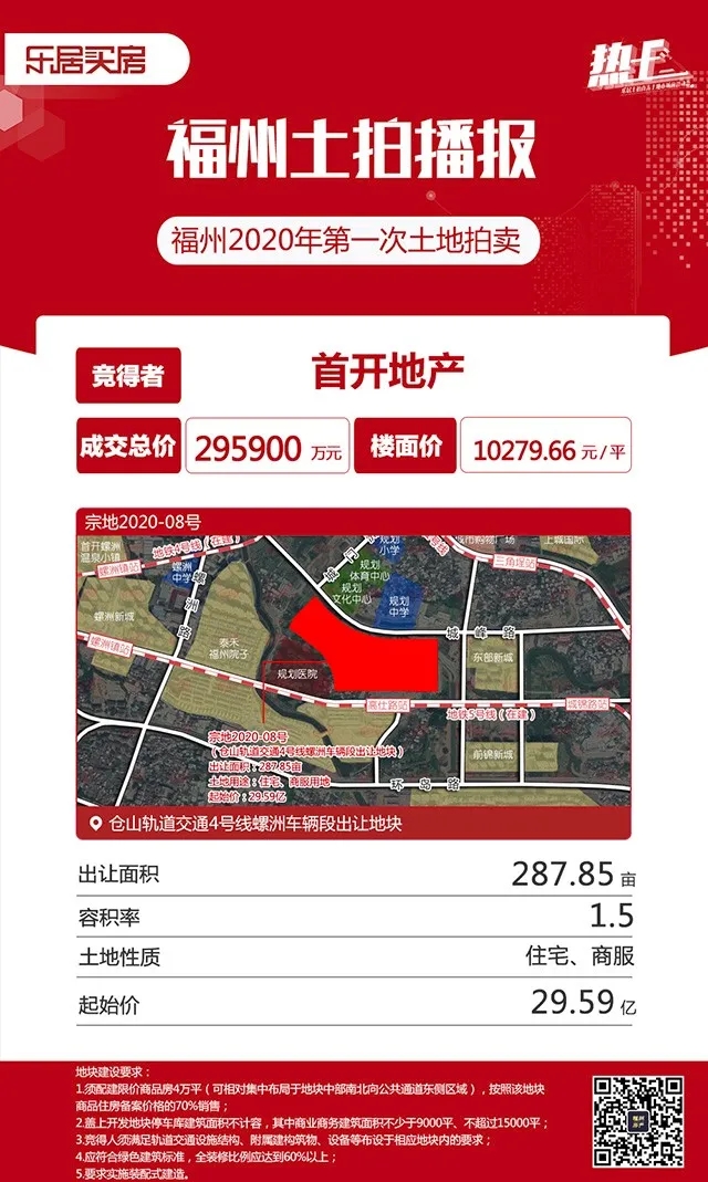 金山樓面價破2.2萬/平！