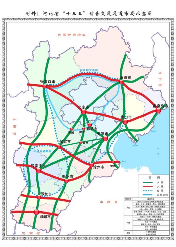 河北印发最新交通规划:保定多条铁路规划 江城机场改扩建