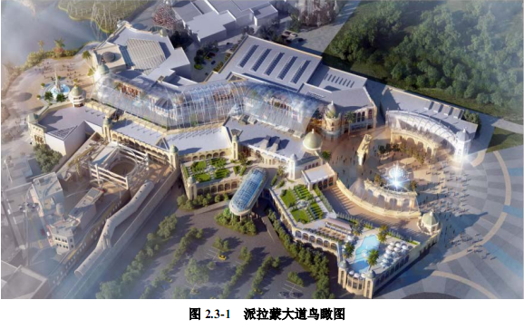 派拉蒙昆明国际度假区主题公园的建设单位为昆明滇池国家旅游度假区冠