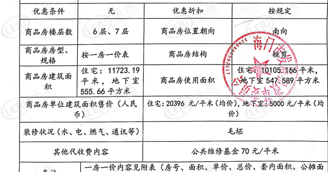 拿证速递 春风里6月30日二期加推均价396元 拿证速递 南通乐居网