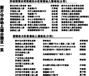 本版摄影 信息时报记者 叶伟报 本版摄影 信息时报记者 叶伟报