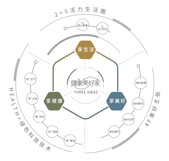 峨眉山还藏着多少必入的养老