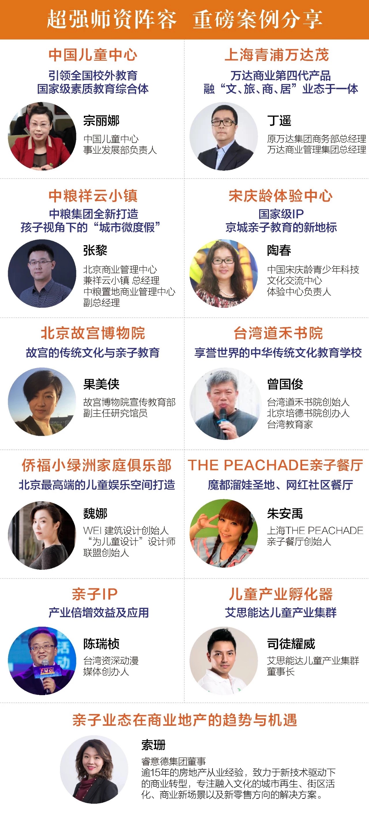 亲子教育与商业运营提升研讨会