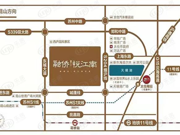 位置交通图