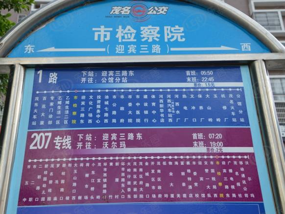 位置交通图