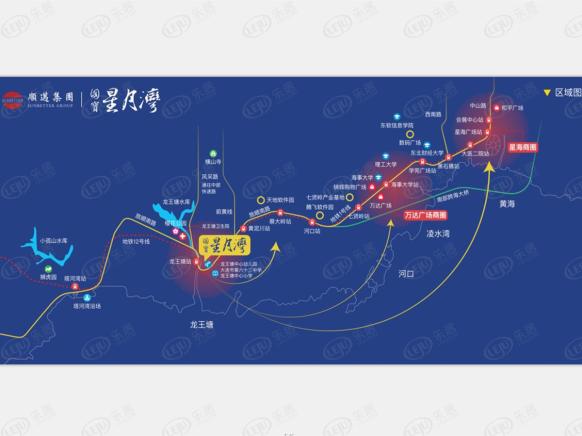 位置交通图